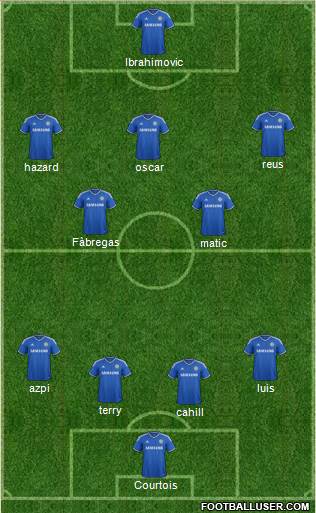 Chelsea Formation 2014
