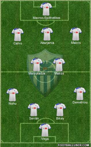 AE Anorthosis Famagusta Formation 2014