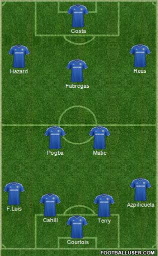 Chelsea Formation 2014