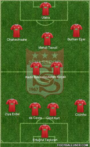 Sivasspor Formation 2014