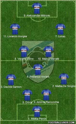 Sampdoria Formation 2014