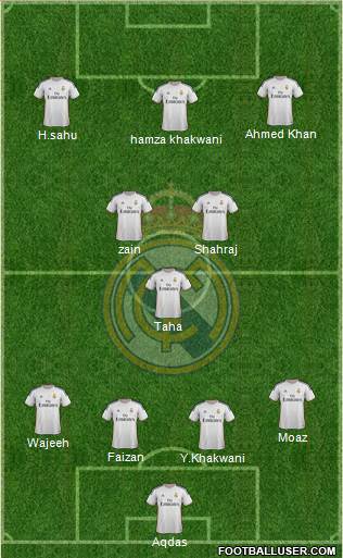 Real Madrid C.F. Formation 2014