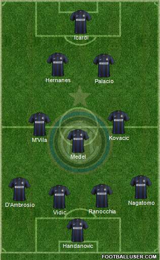 F.C. Internazionale Formation 2014