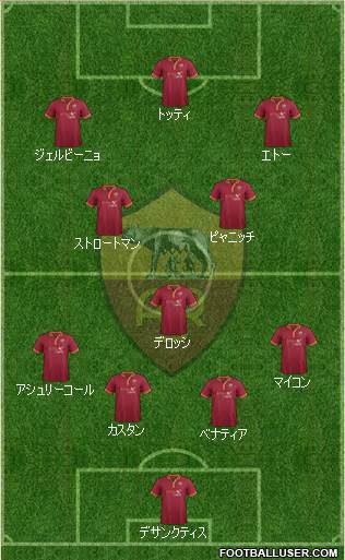 AS Roma Formation 2014