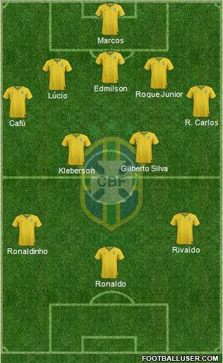 Brazil Formation 2014