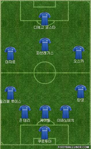 Chelsea Formation 2014