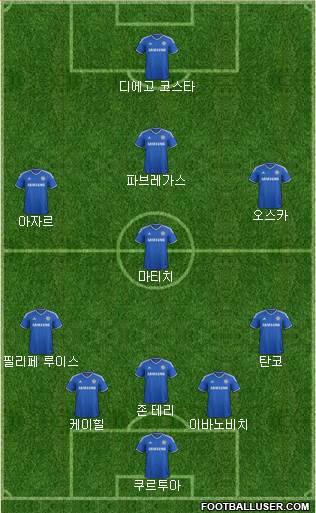 Chelsea Formation 2014
