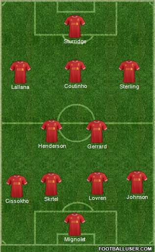Liverpool Formation 2014