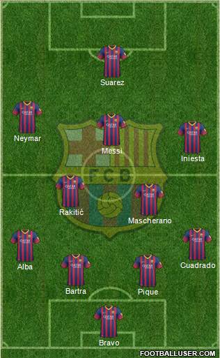 F.C. Barcelona Formation 2014
