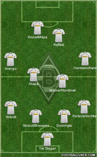 Borussia Mönchengladbach Formation 2014