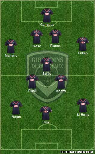 FC Girondins de Bordeaux Formation 2014