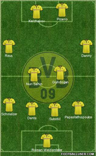 Borussia Dortmund Formation 2014