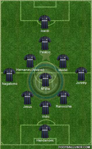 F.C. Internazionale Formation 2014