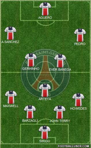 Paris Saint-Germain Formation 2014