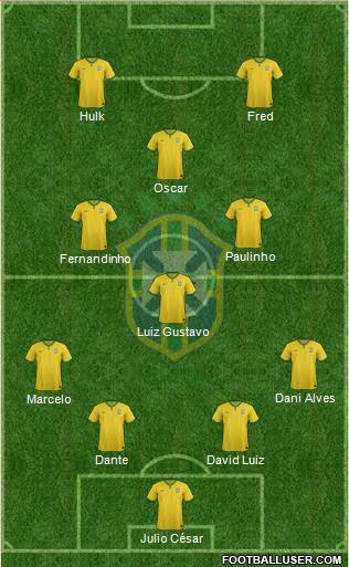 Brazil Formation 2014