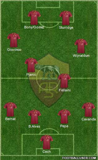 AS Roma Formation 2014