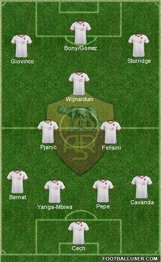 AS Roma Formation 2014