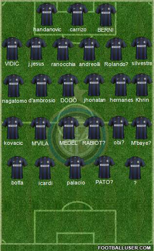 F.C. Internazionale Formation 2014