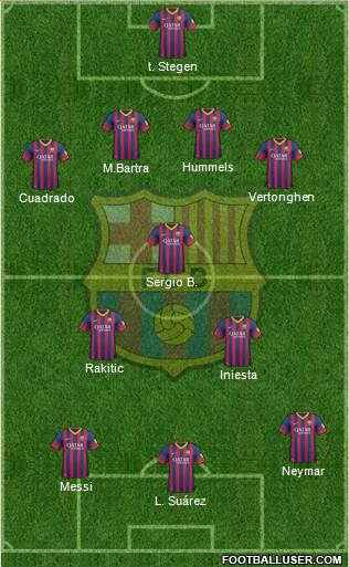F.C. Barcelona Formation 2014