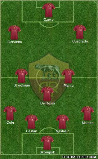 AS Roma Formation 2014