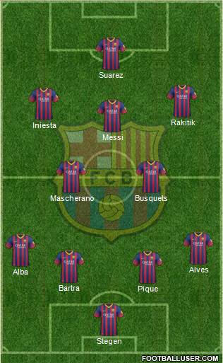 F.C. Barcelona Formation 2014