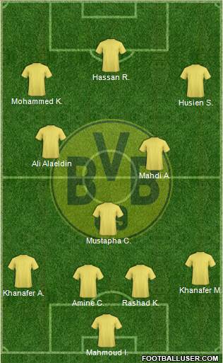 Borussia Dortmund Formation 2014