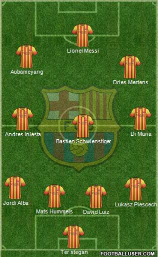F.C. Barcelona Formation 2014
