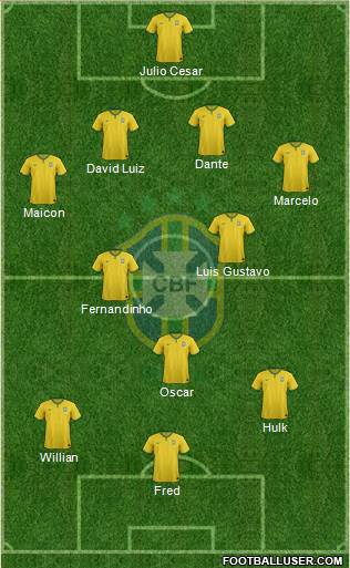 Brazil Formation 2014
