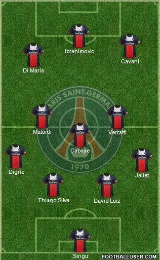 Paris Saint-Germain Formation 2014