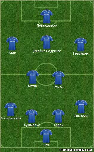 Chelsea Formation 2014