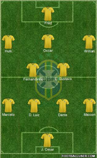 Brazil Formation 2014