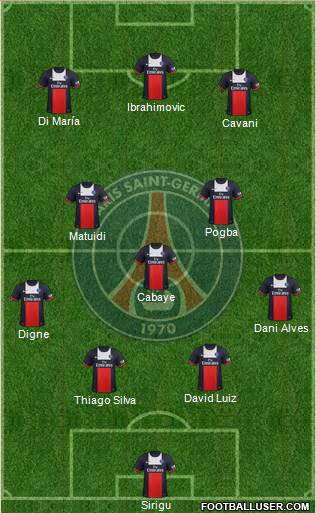 Paris Saint-Germain Formation 2014