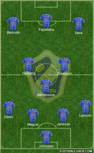 Halmstads BK Formation 2014