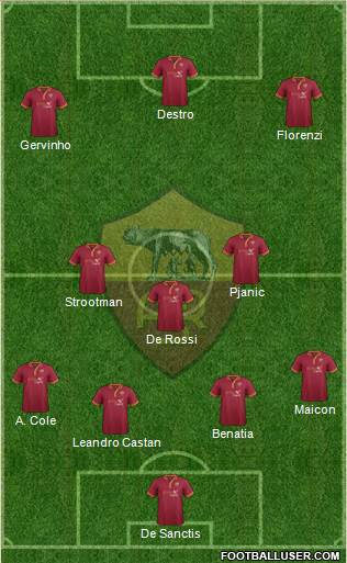 AS Roma Formation 2014