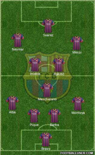 F.C. Barcelona Formation 2014