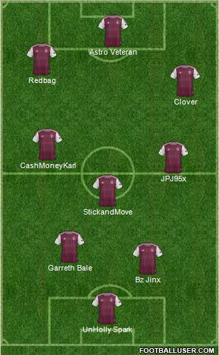 Colorado Rapids Formation 2014