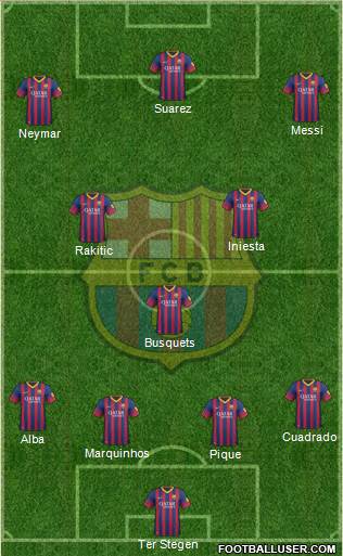 F.C. Barcelona Formation 2014