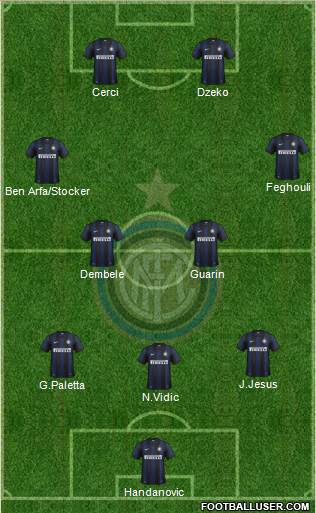 F.C. Internazionale Formation 2014