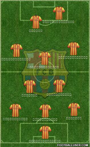 F.C. Barcelona Formation 2014