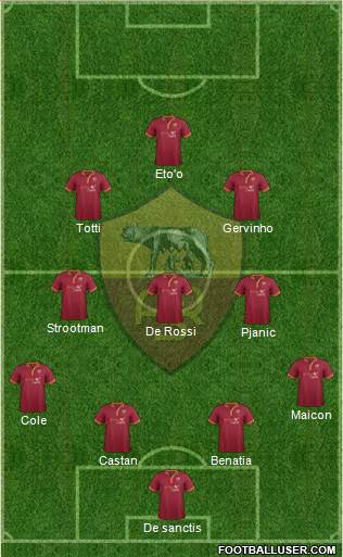 AS Roma Formation 2014