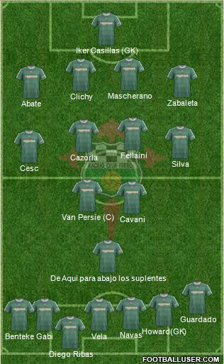 Racing Club de Ferrol S.A.D Formation 2014