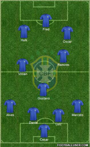 Brazil Formation 2014