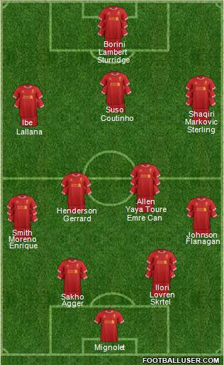 Liverpool Formation 2014
