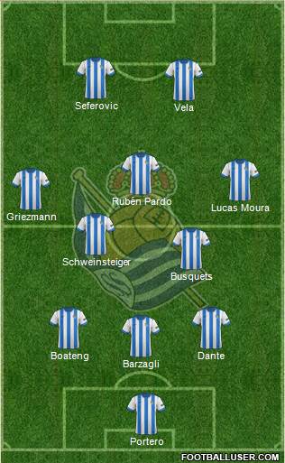 Real Sociedad S.A.D. Formation 2014