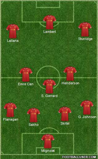 Liverpool Formation 2014