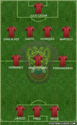 Russia Formation 2014