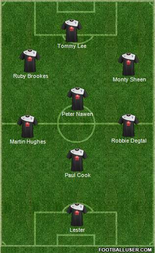 Chesterfield Formation 2014