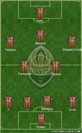 Shakhtar Donetsk Formation 2014