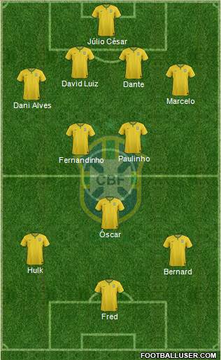 Brazil Formation 2014