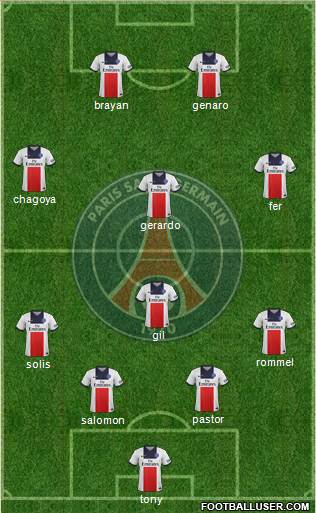 Paris Saint-Germain Formation 2014